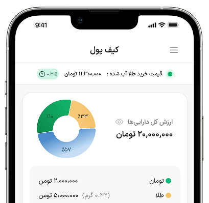 اپلیکیشن زرپی